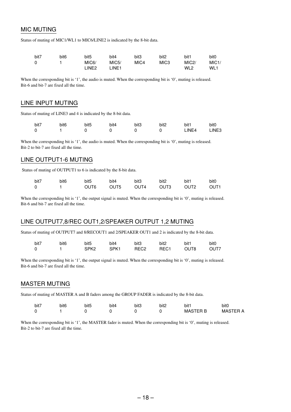 18 – mic muting, Line input muting, Line output1-6 muting | Master muting | Sony RS-232C User Manual | Page 18 / 62