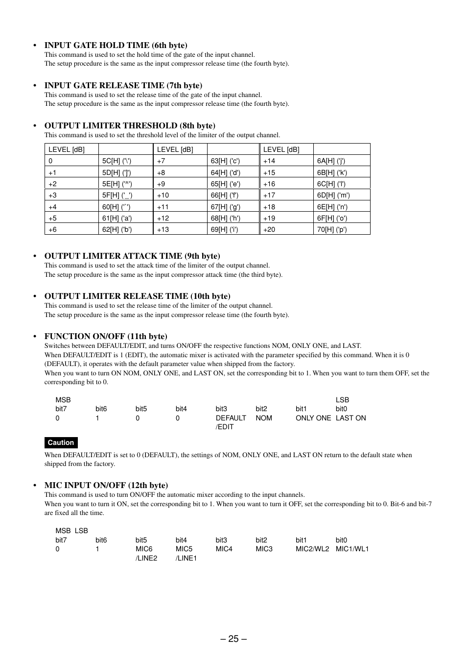 Sony RS-232C User Manual | Page 25 / 62