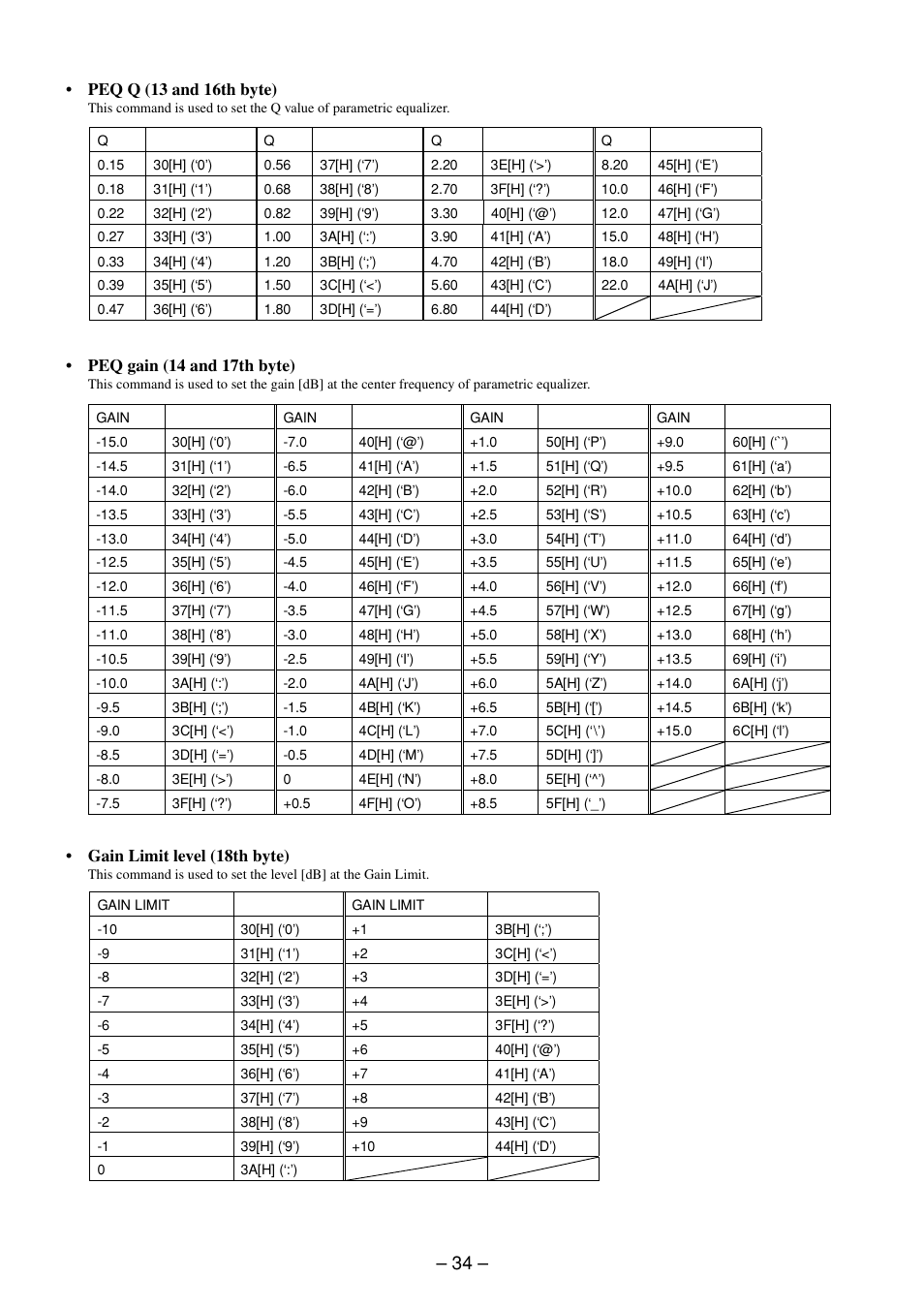 Sony RS-232C User Manual | Page 34 / 62
