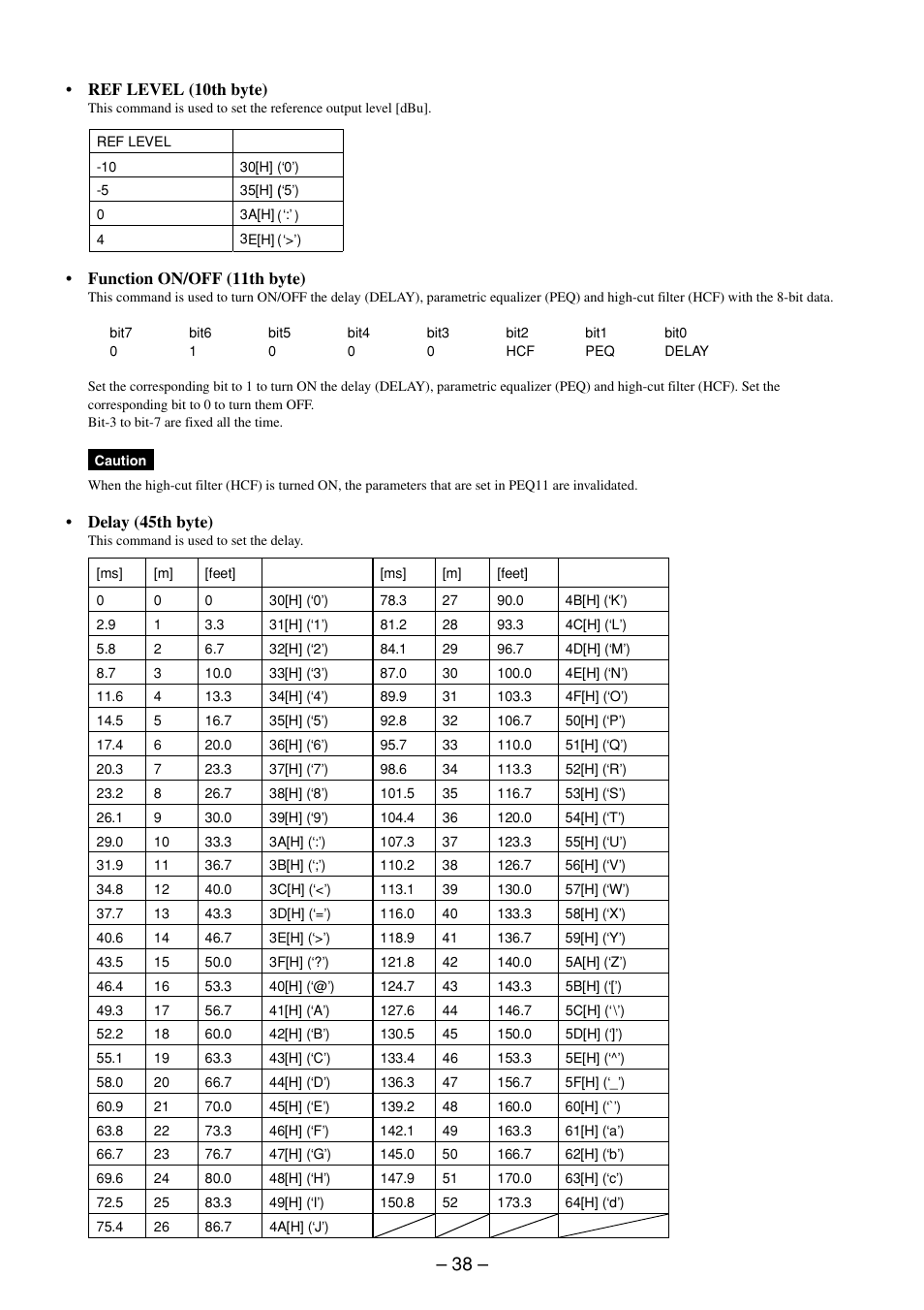 Sony RS-232C User Manual | Page 38 / 62