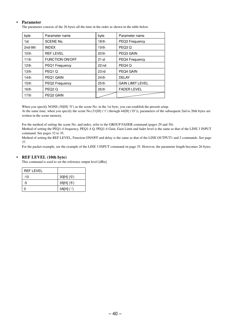 Sony RS-232C User Manual | Page 40 / 62