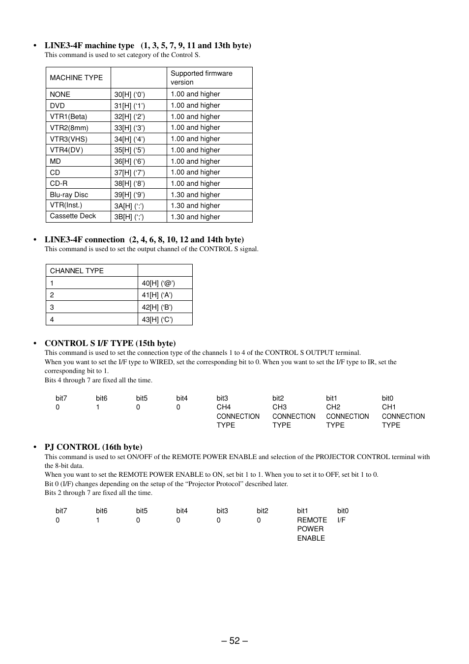 Sony RS-232C User Manual | Page 52 / 62