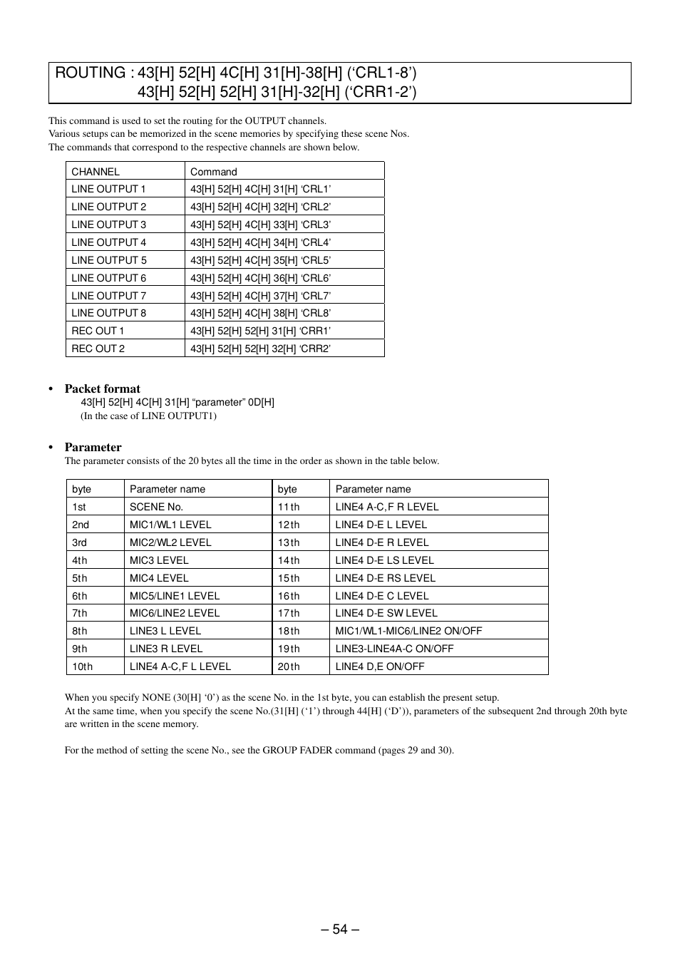 Routing command | Sony RS-232C User Manual | Page 54 / 62