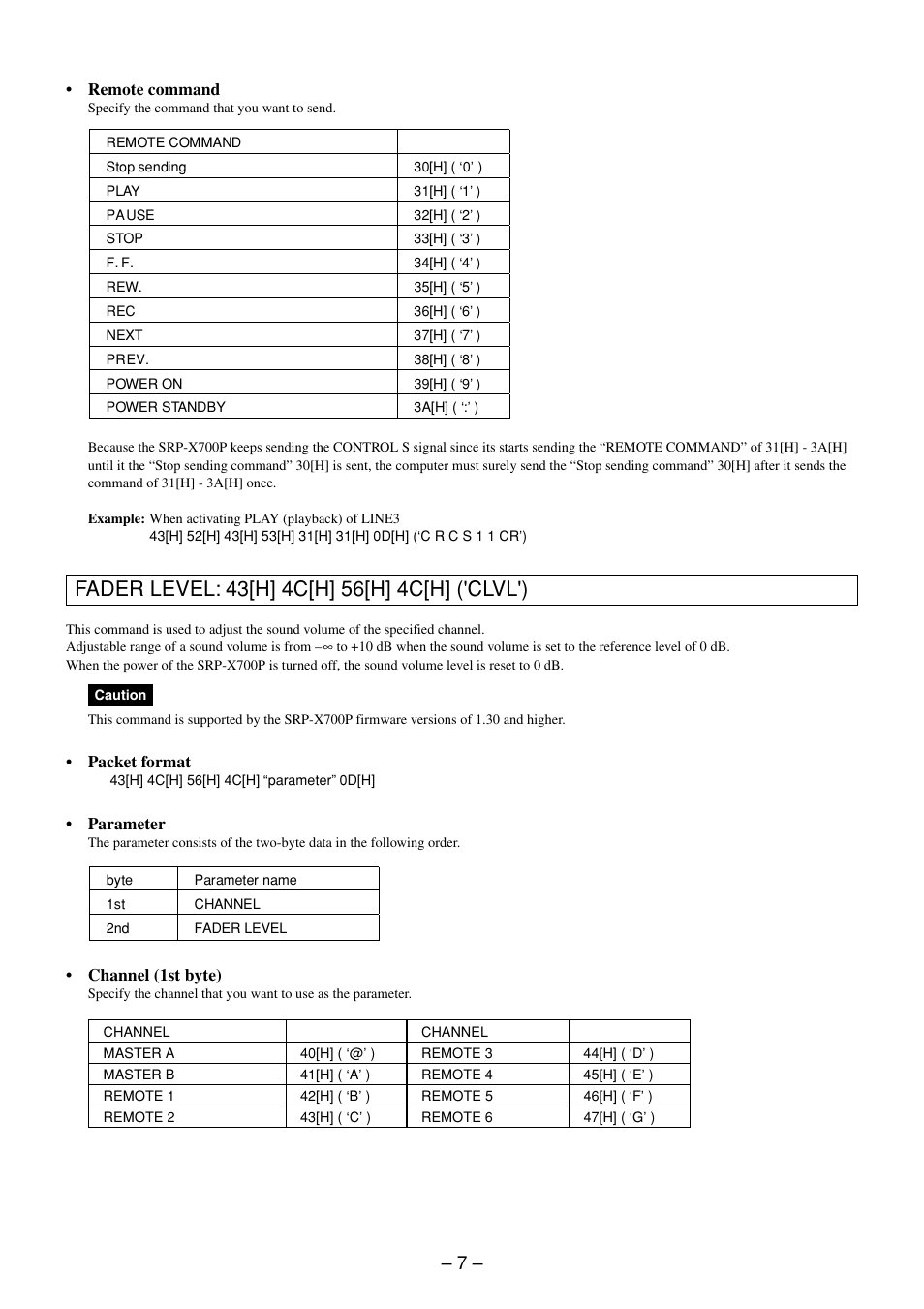 Fader level command | Sony RS-232C User Manual | Page 7 / 62