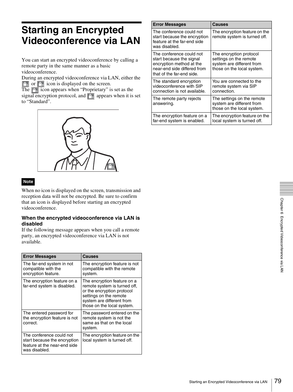 Starting an encrypted videoconference via lan | Sony PCS-TL33 User Manual | Page 79 / 129