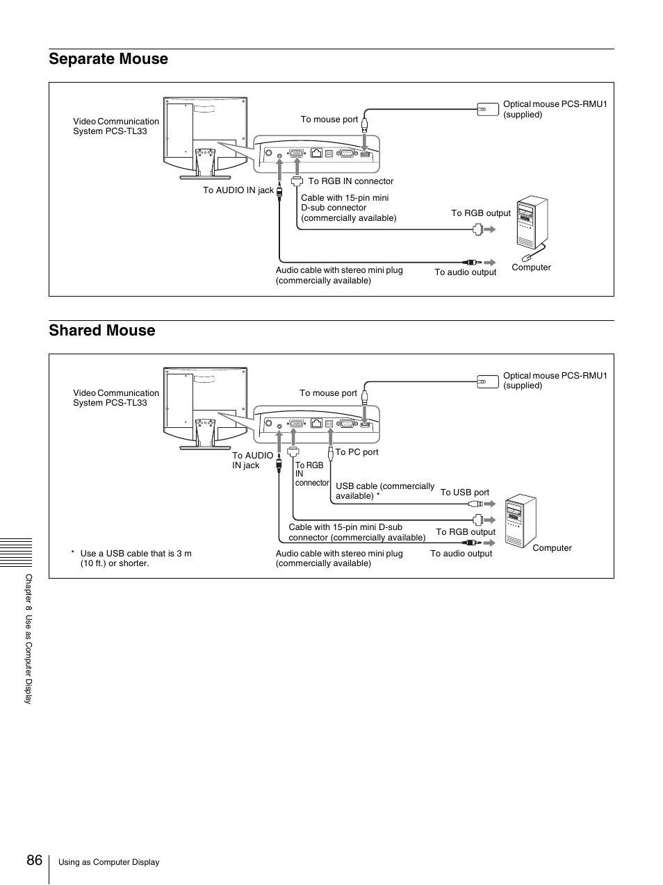 Separate mouse, Shared mouse, Separate mouse shared mouse | Sony PCS-TL33 User Manual | Page 86 / 129