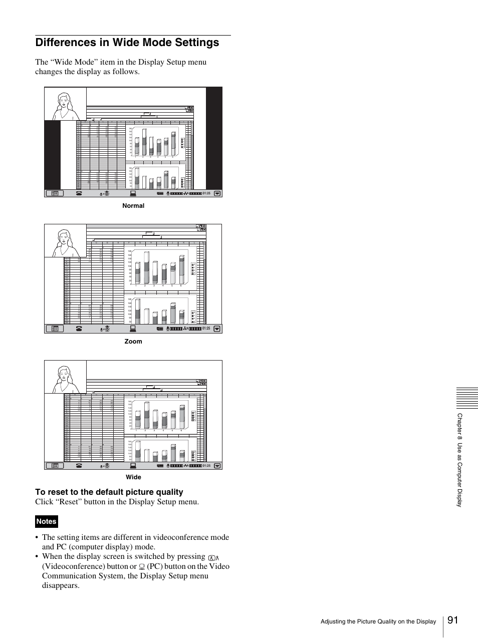 Differences in wide mode settings, Normal zoom wide | Sony PCS-TL33 User Manual | Page 91 / 129