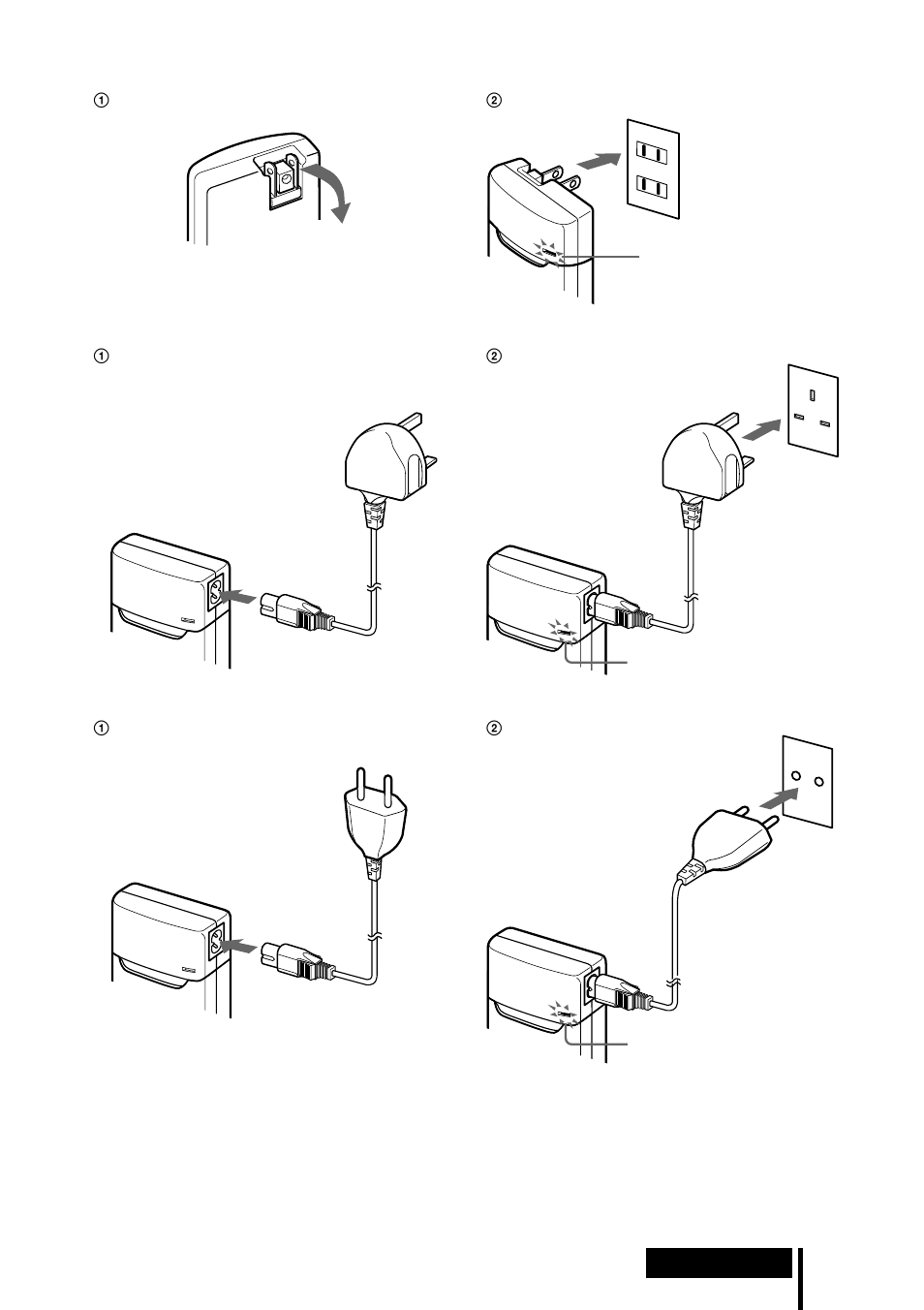 Charging (u2, ca2 and e92 versions* only), Charging (cek and hk4 versions* only), Charging (ced and e13 versions* only) | Sony MDR DS5000 User Manual | Page 15 / 116