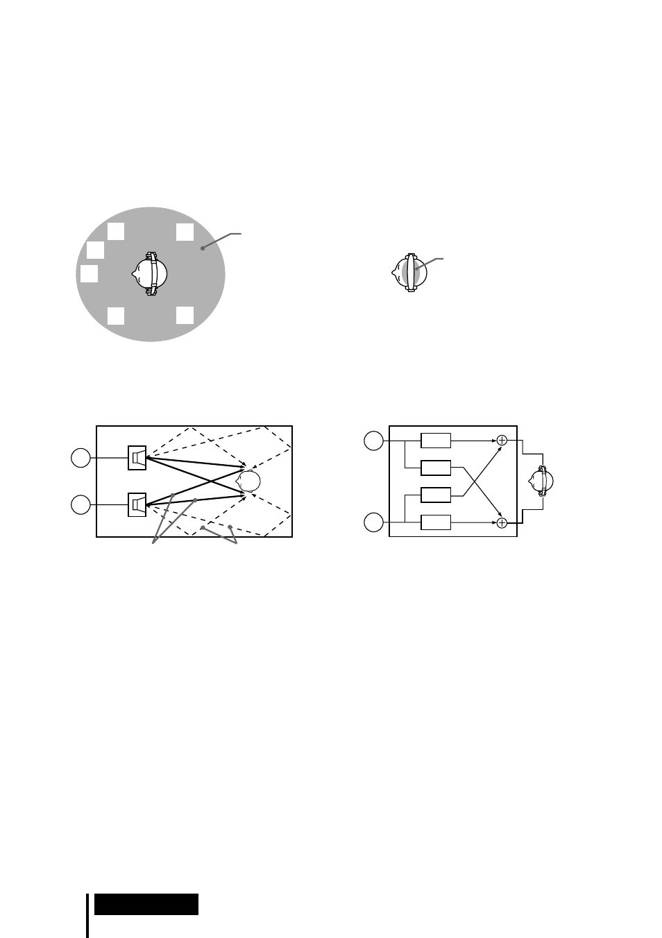 Preparation | Sony MDR DS5000 User Manual | Page 6 / 116