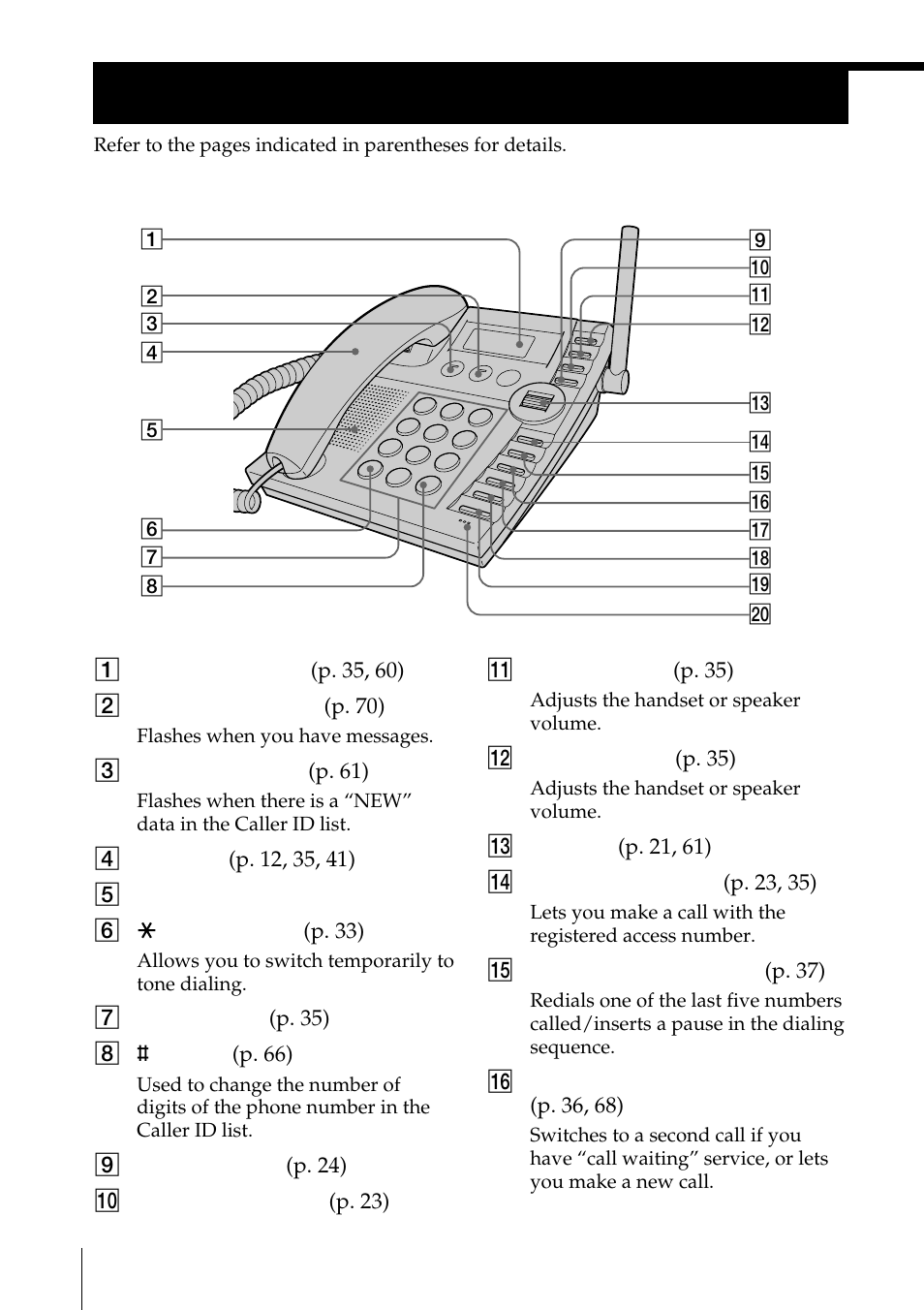 Identifying the parts | Sony SPP-S2730 User Manual | Page 28 / 84