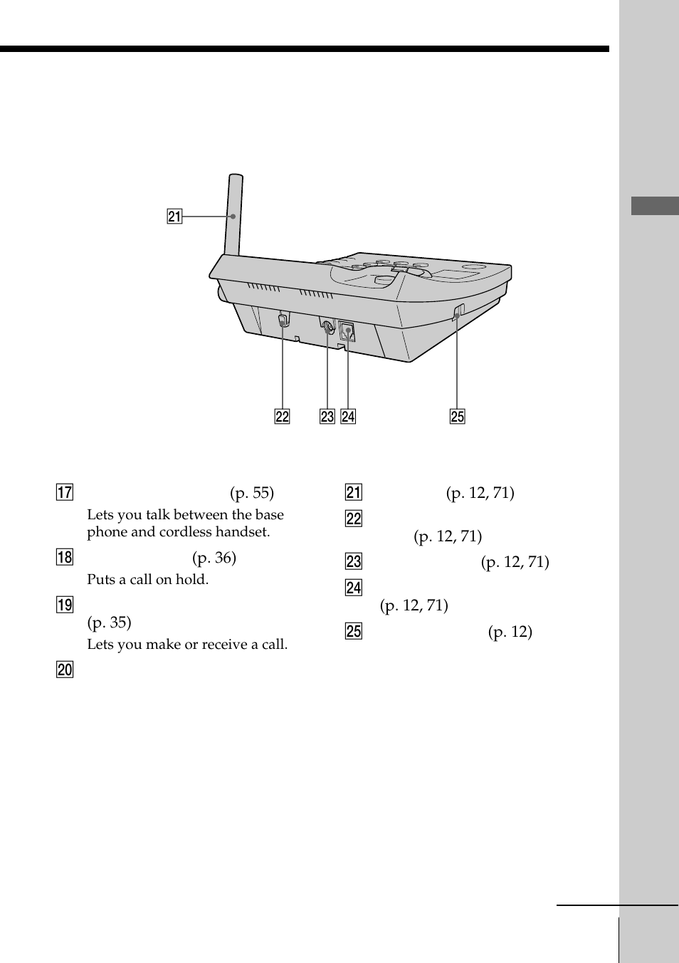 Getting started | Sony SPP-S2730 User Manual | Page 29 / 84