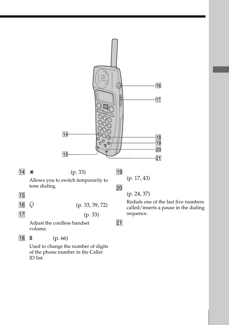 Getting started | Sony SPP-S2730 User Manual | Page 31 / 84