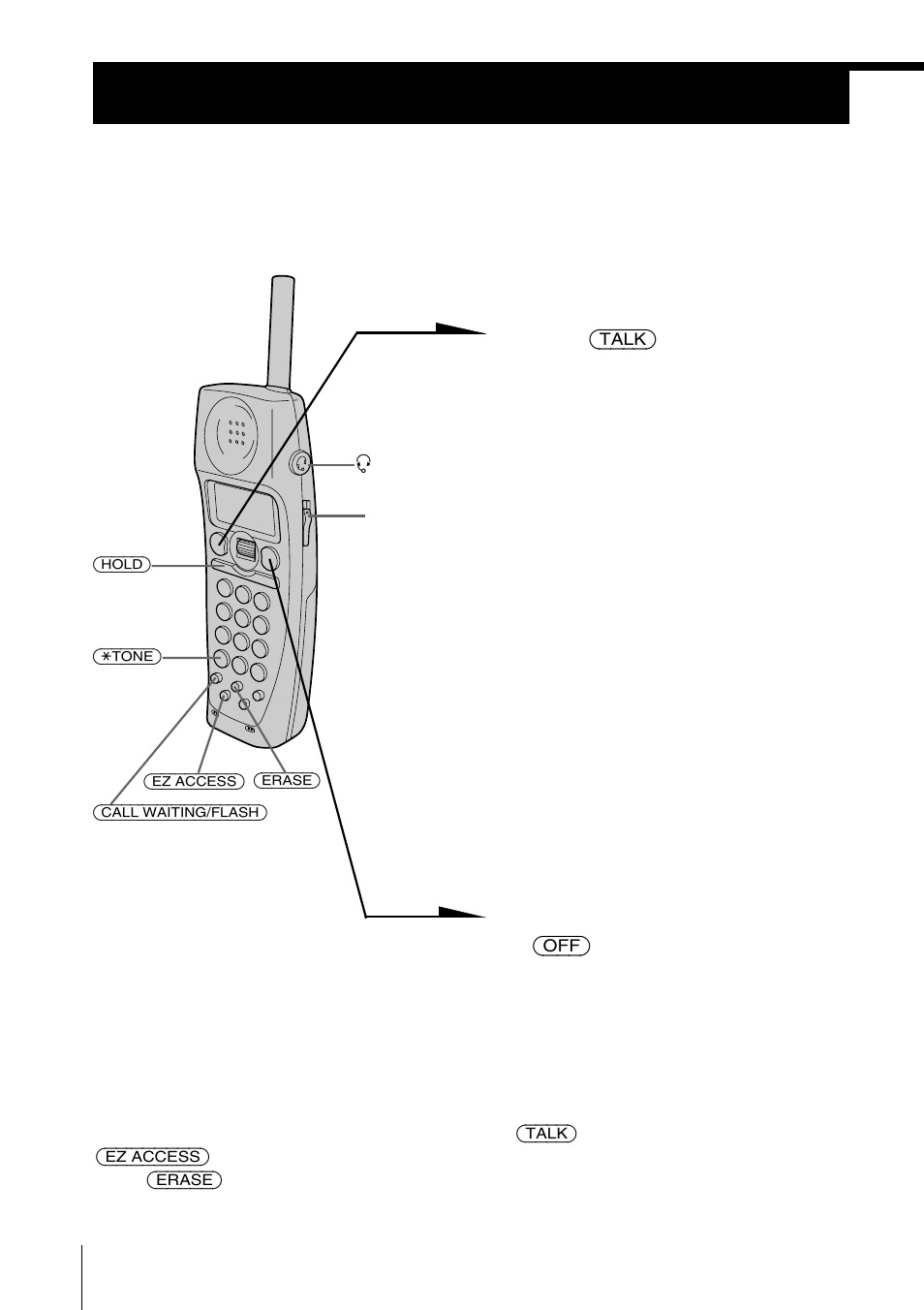 Basics, Making calls, Making calls with the cordless handset | Sony SPP-S2730 User Manual | Page 32 / 84