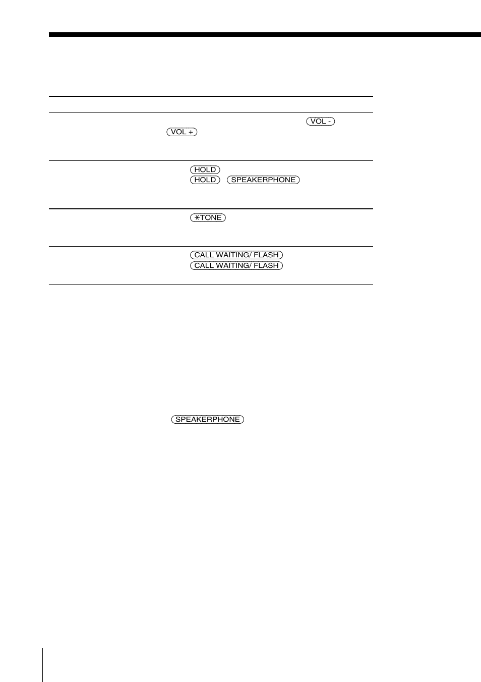 Sony SPP-S2730 User Manual | Page 36 / 84