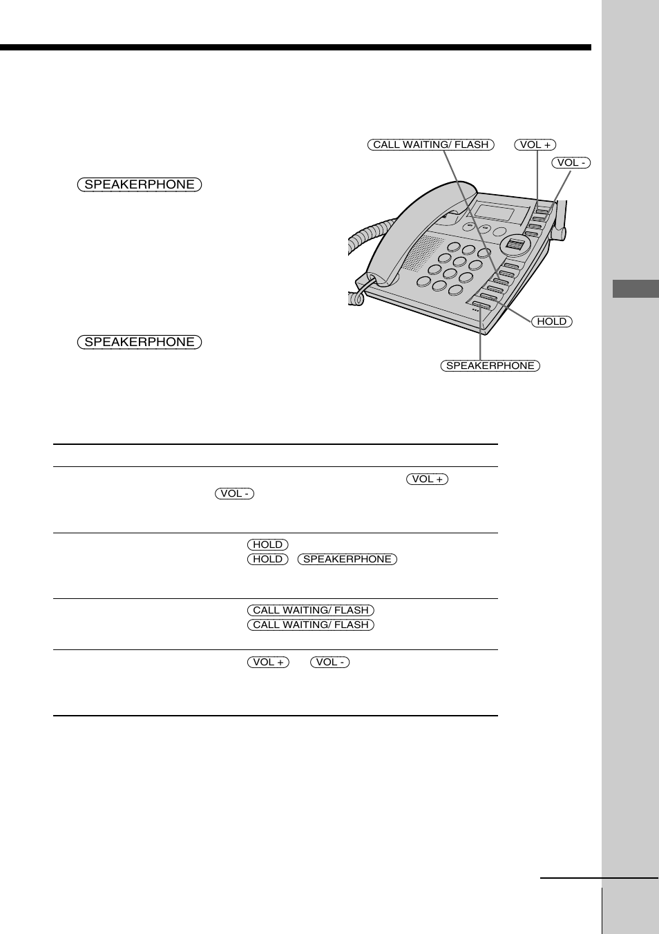 Receiving calls with the base phone, Basics receiving calls with the base phone | Sony SPP-S2730 User Manual | Page 41 / 84