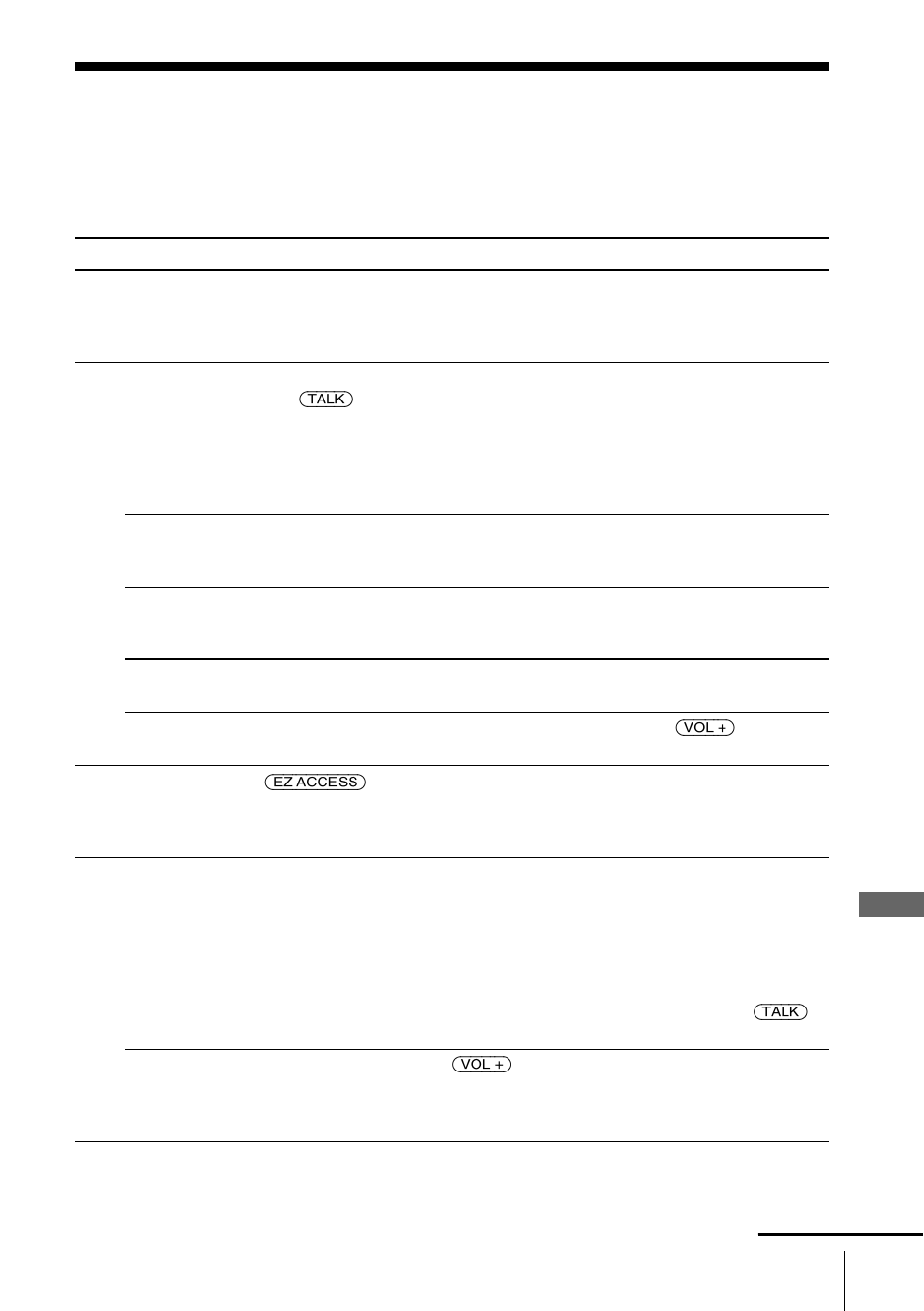 Troubleshooting, Additional information | Sony SPP-S2730 User Manual | Page 75 / 84