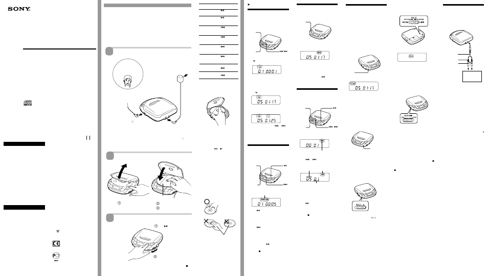 Sony CD Walkman D-F411 User Manual | 2 pages