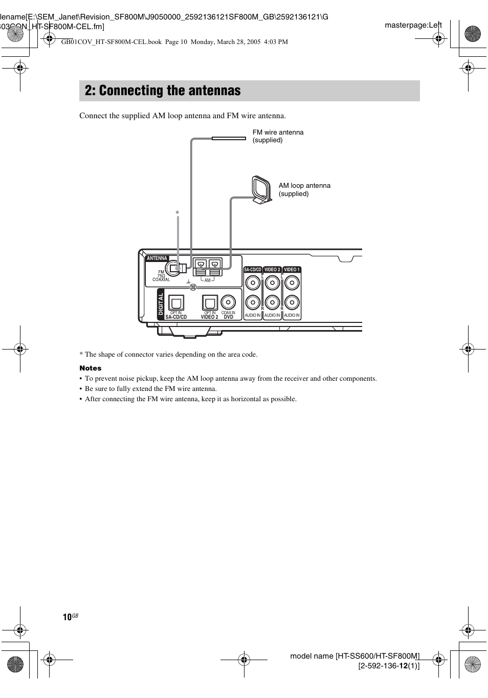 Connecting the antennas | Sony HT-SF800M EN User Manual | Page 10 / 44