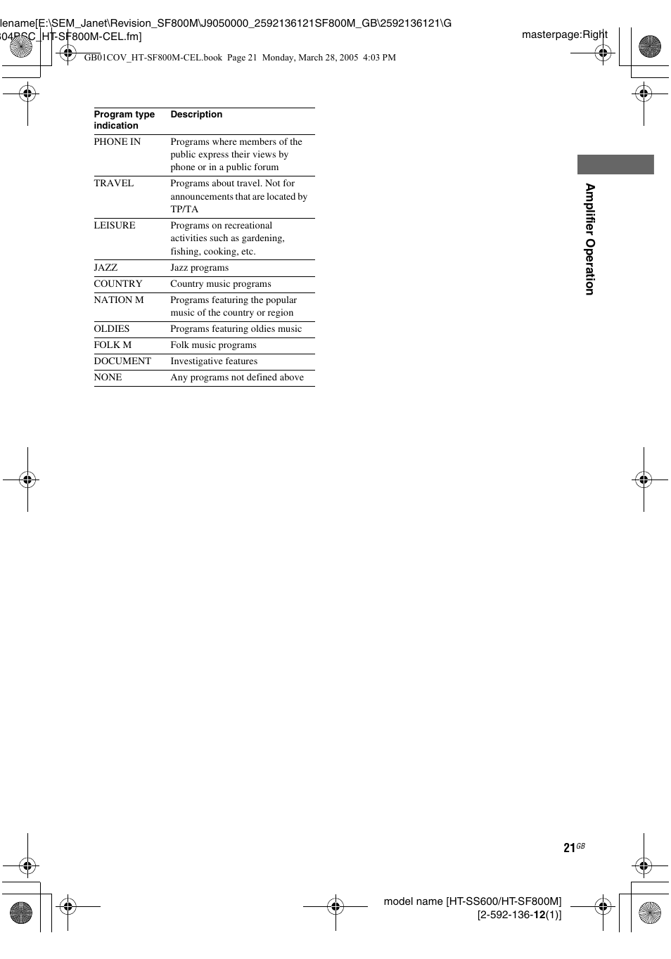 Sony HT-SF800M EN User Manual | Page 21 / 44