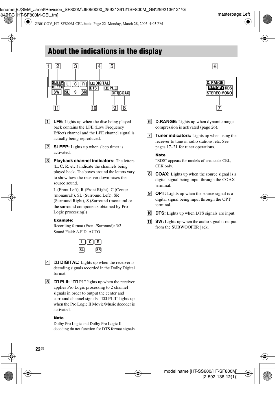 About the indications in the display | Sony HT-SF800M EN User Manual | Page 22 / 44