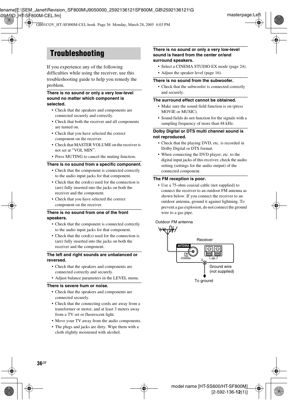 Troubleshooting | Sony HT-SF800M EN User Manual | Page 36 / 44
