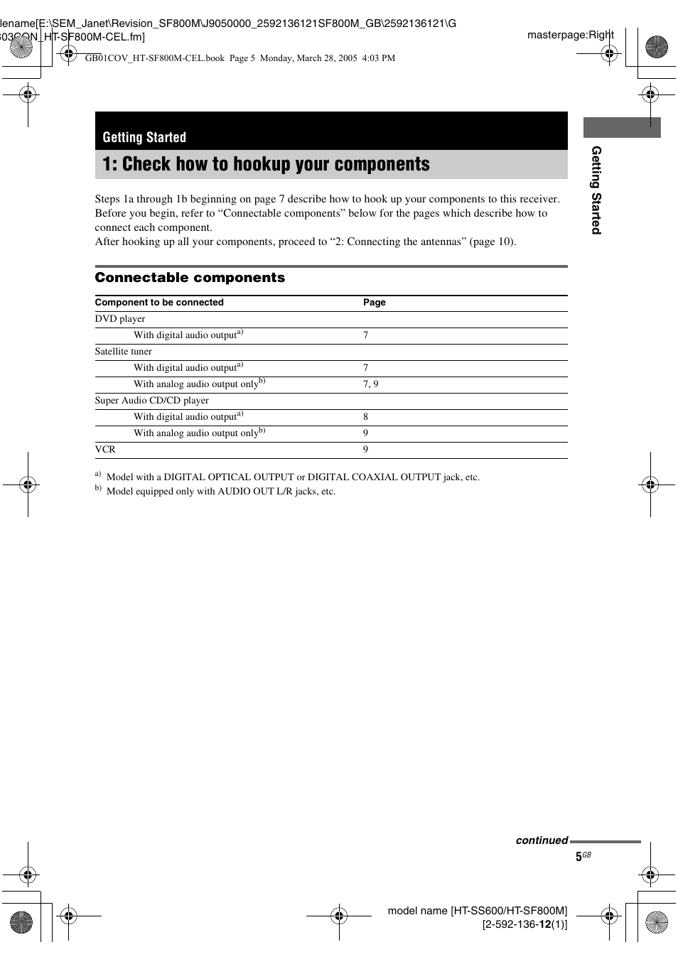 Getting started, Check how to hookup your components, Check how to hookup your | Components, Connectable components | Sony HT-SF800M EN User Manual | Page 5 / 44