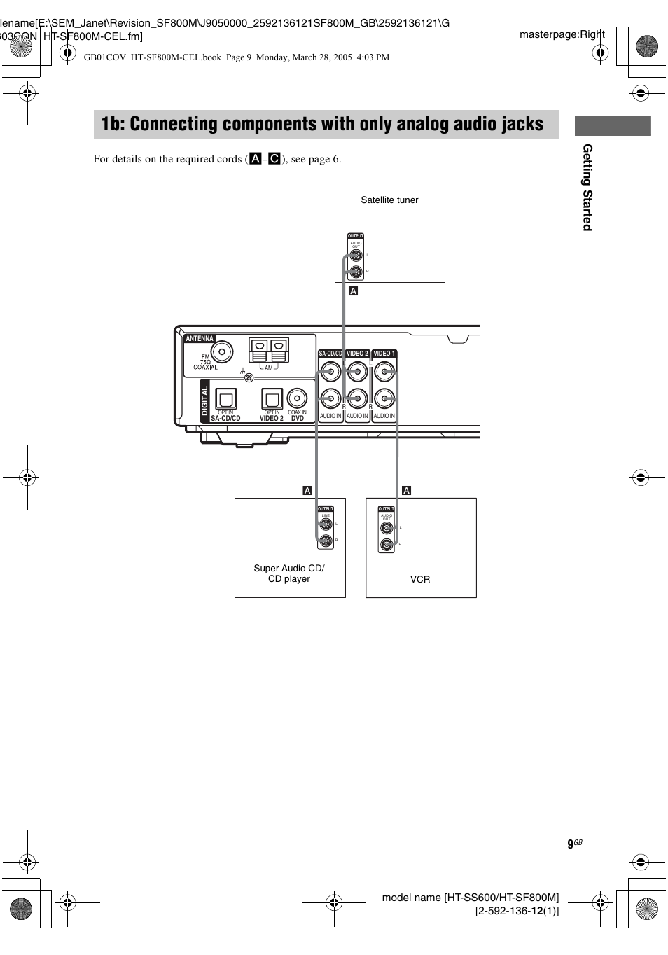 1b: connecting components with, Only analog audio jacks, Gettin g star ted | For details on the required cords ( a, C), see page 6 | Sony HT-SF800M EN User Manual | Page 9 / 44