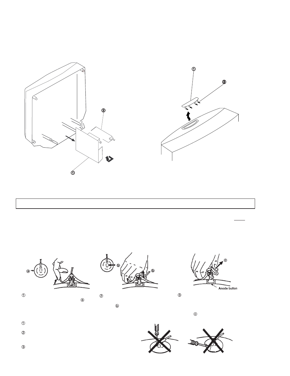 4. control switch removal, 3. service position, How to handle an anode-cap | Anode-cap removal, Removal procedures | Sony KV 32S45 User Manual | Page 10 / 85