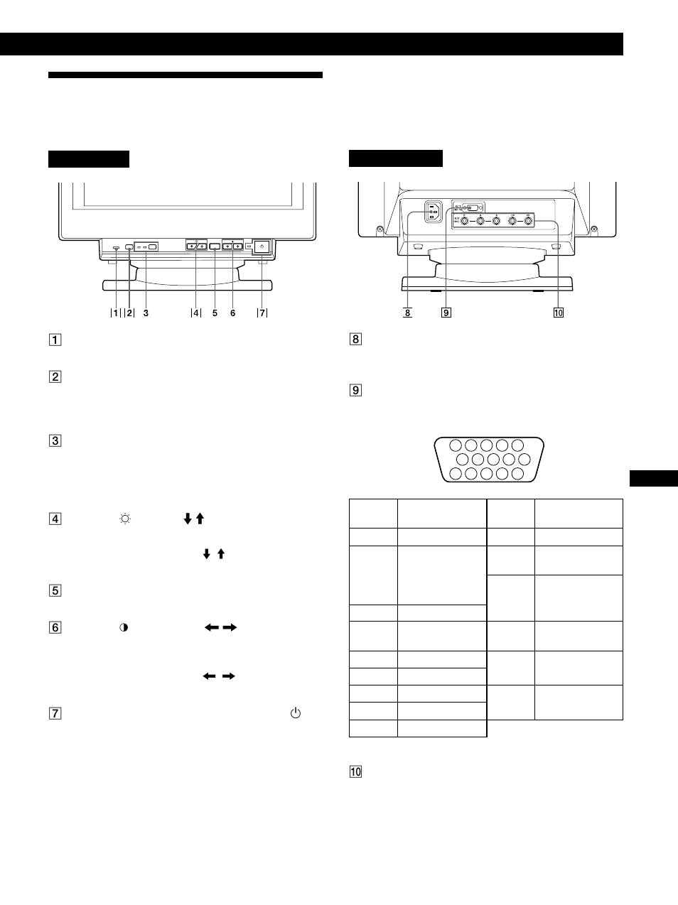 Funciones de los controles, Procedimientos iniciales | Sony GDM-200PST9 User Manual | Page 65 / 104