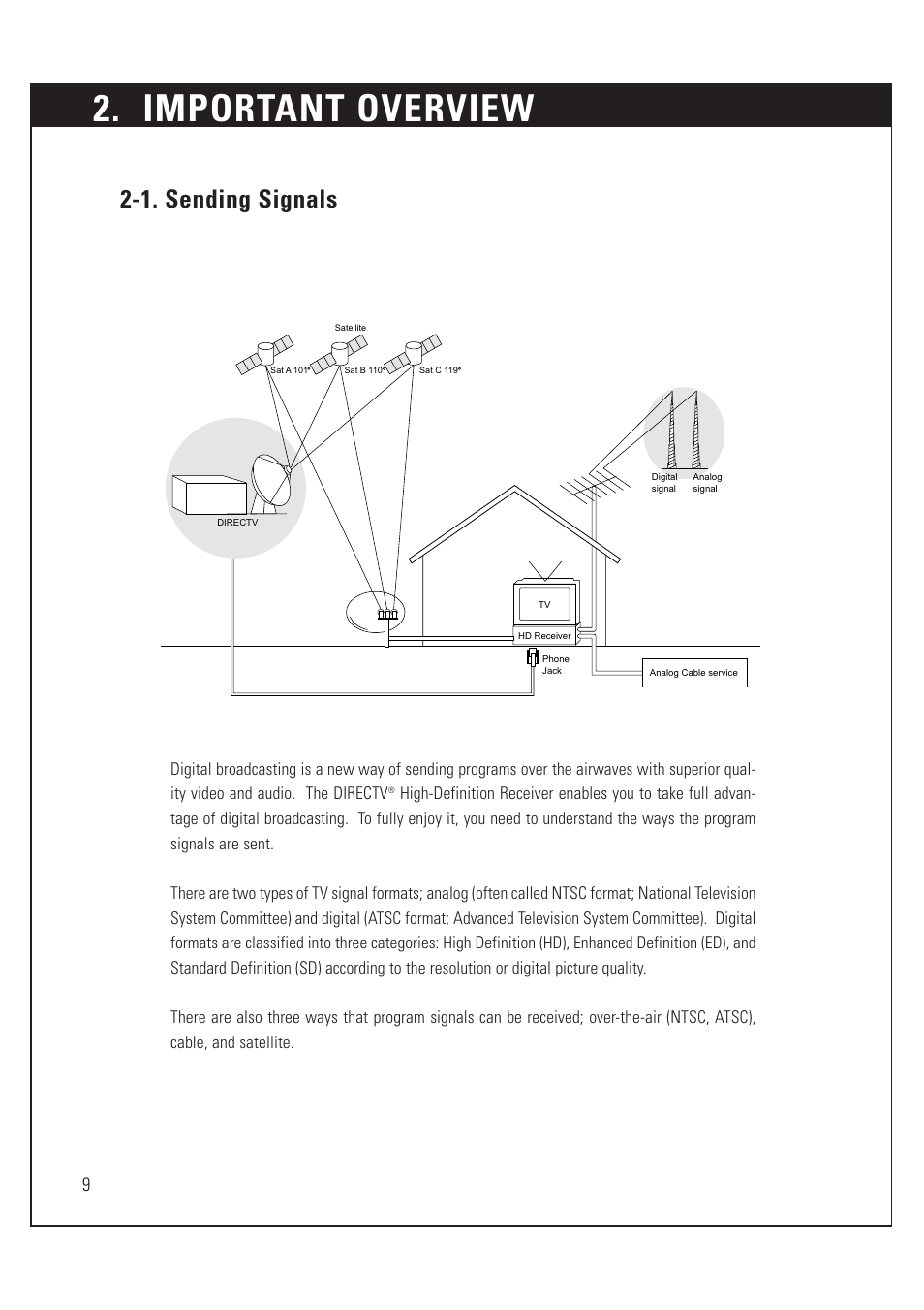 Important overview, 1. sending signals | Sony SAT-HD200 User Manual | Page 10 / 104