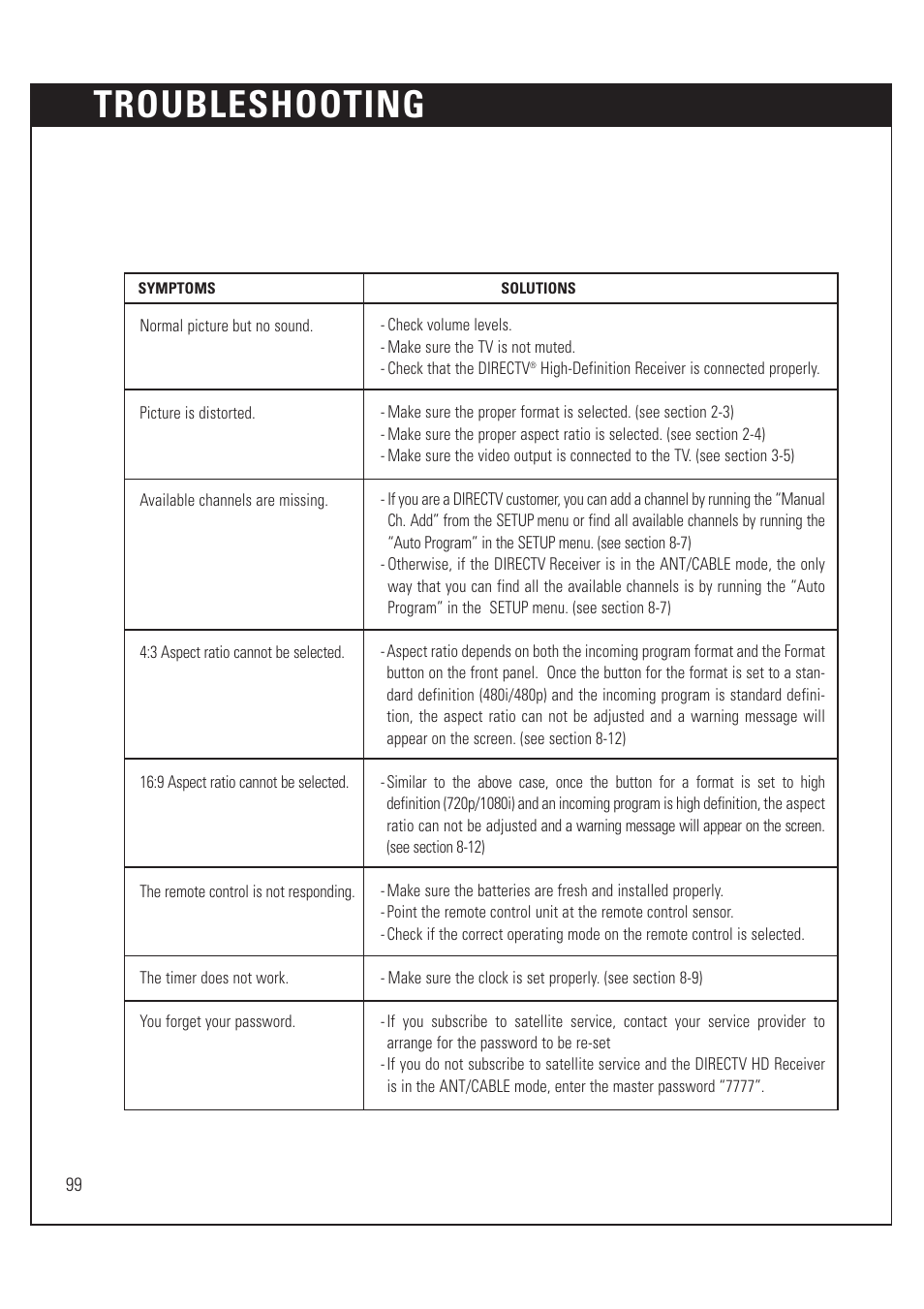 Troubleshooting | Sony SAT-HD200 User Manual | Page 100 / 104