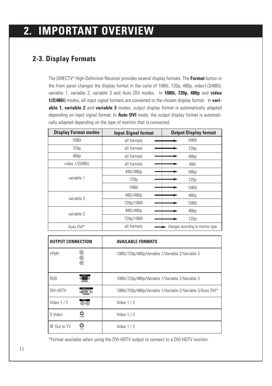 Important overview, 3. display formats | Sony SAT-HD200 User Manual | Page 12 / 104