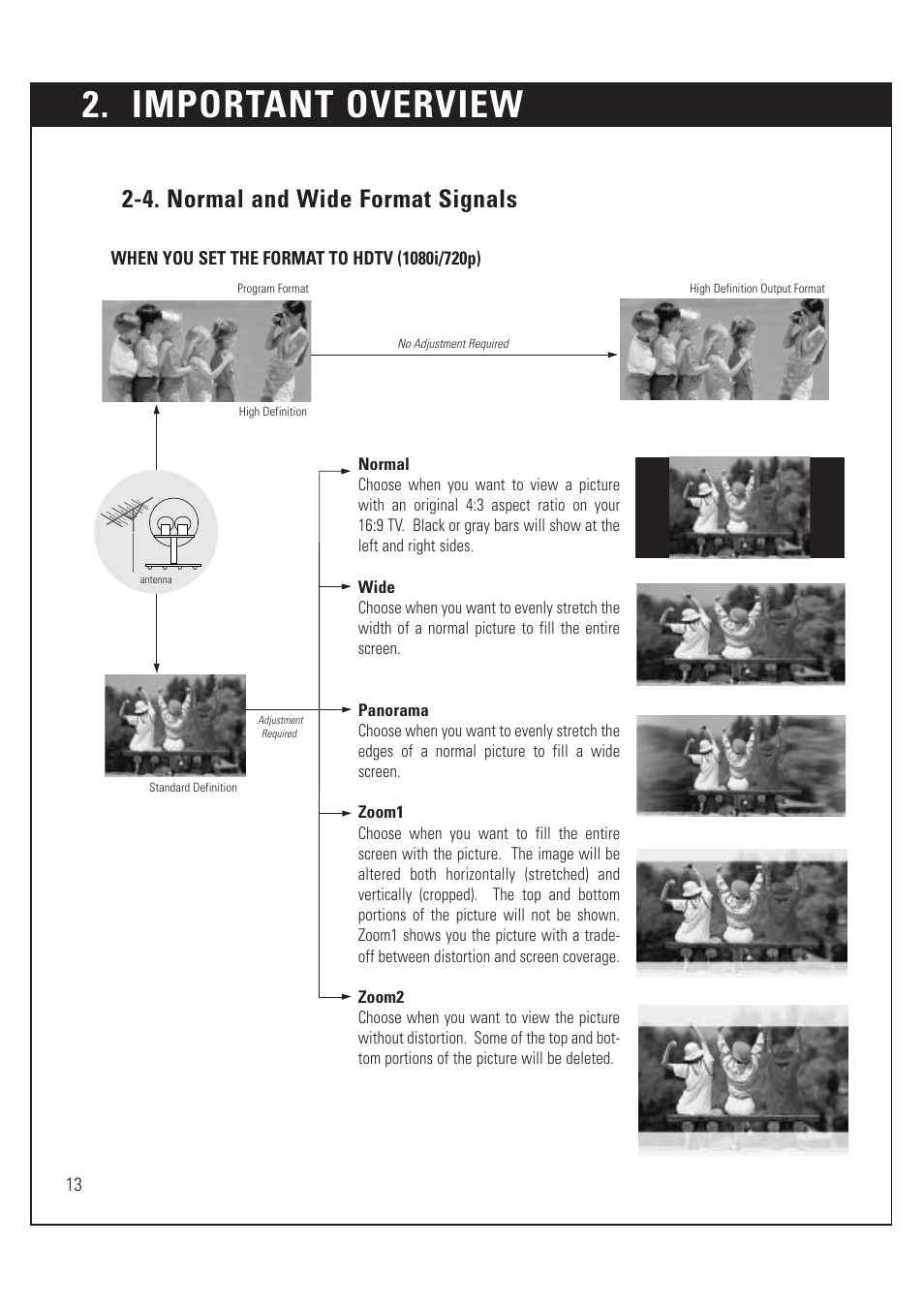 Important overview, 4. normal and wide format signals | Sony SAT-HD200 User Manual | Page 14 / 104