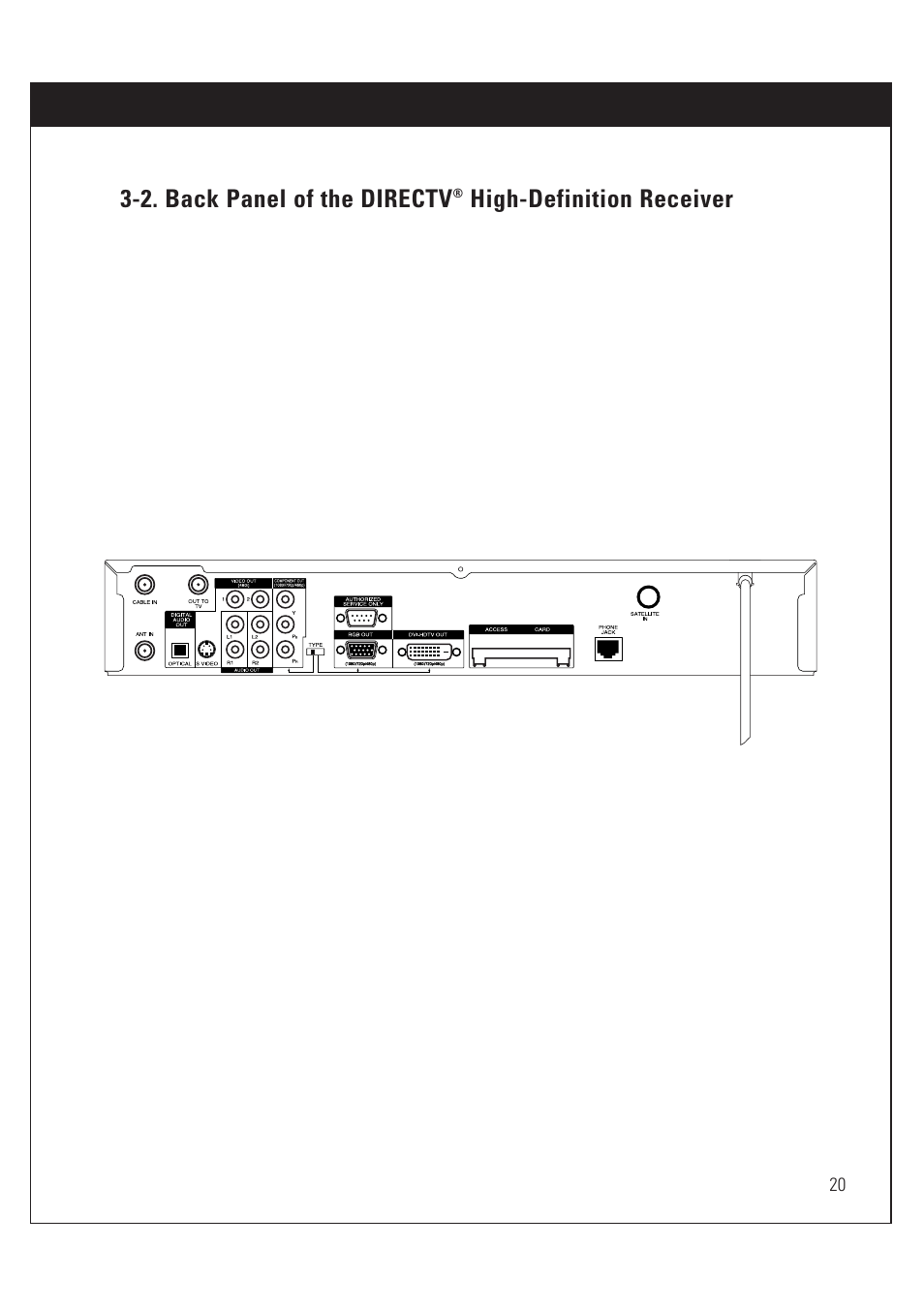 2. back panel of the directv, High-definition receiver | Sony SAT-HD200 User Manual | Page 21 / 104