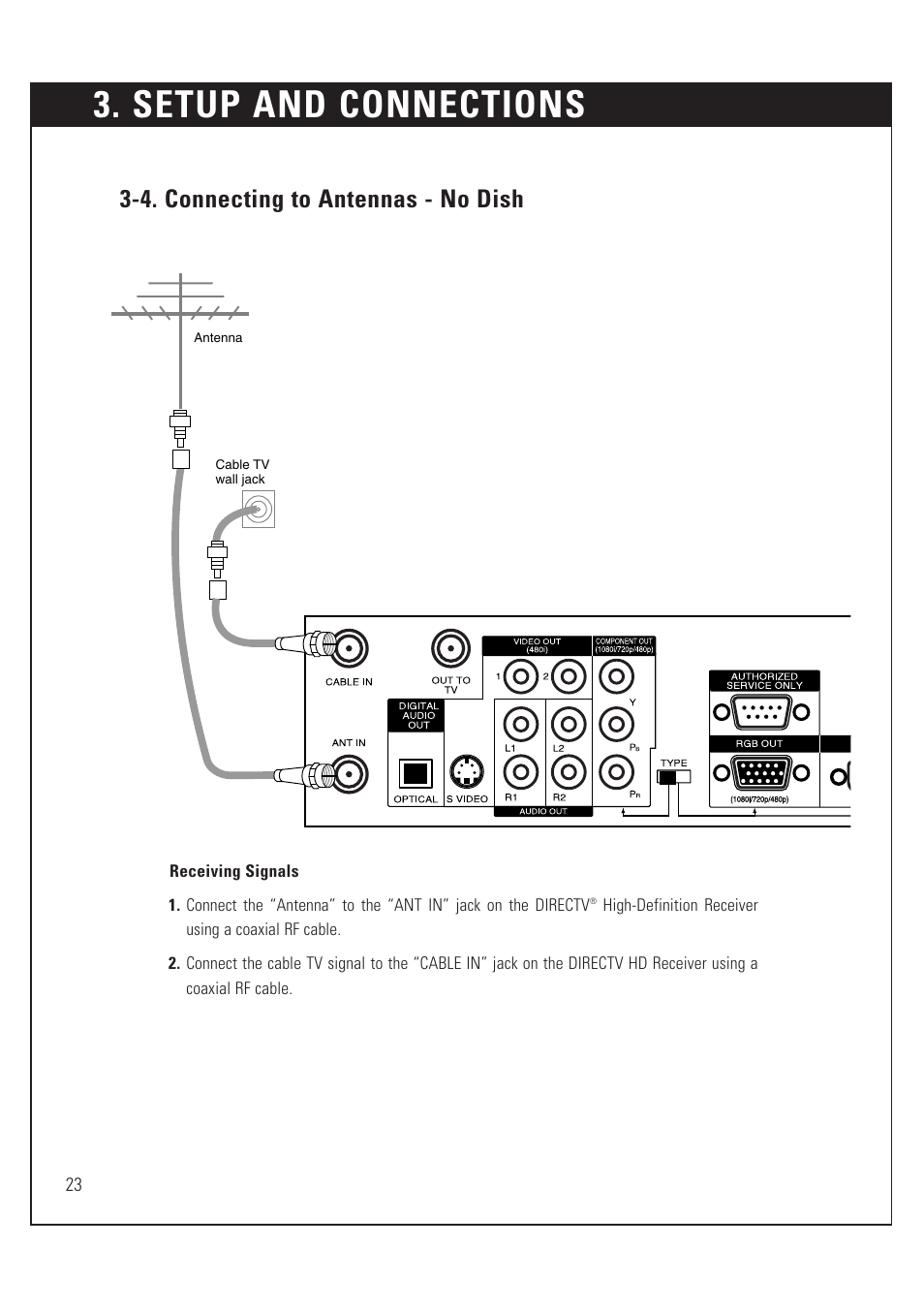 Setup and connections, 4. connecting to antennas - no dish | Sony SAT-HD200 User Manual | Page 24 / 104