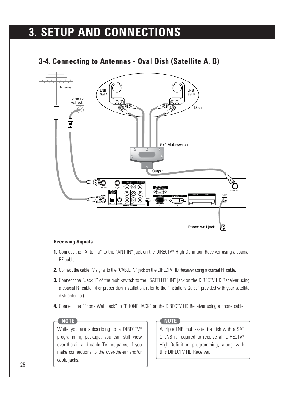 Setup and connections | Sony SAT-HD200 User Manual | Page 26 / 104