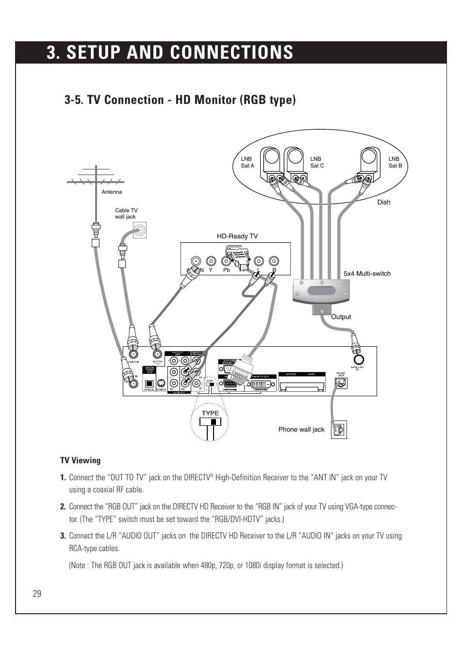 Setup and connections, 5. tv connection - hd monitor (rgb type) | Sony SAT-HD200 User Manual | Page 30 / 104