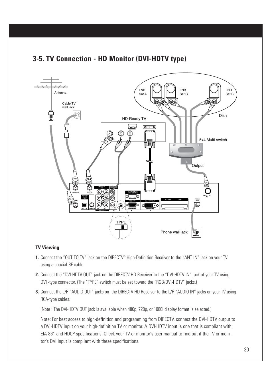 5. tv connection - hd monitor (dvi-hdtv type) | Sony SAT-HD200 User Manual | Page 31 / 104