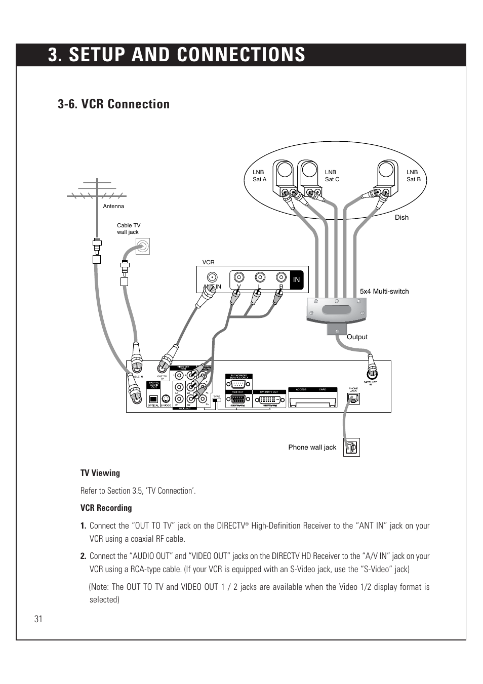 Setup and connections, 6. vcr connection | Sony SAT-HD200 User Manual | Page 32 / 104