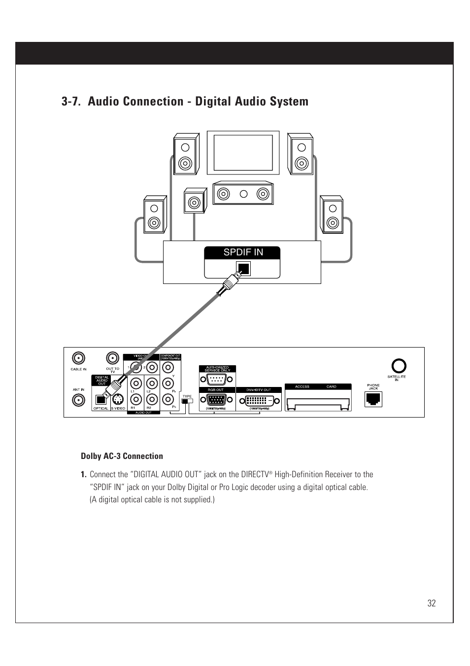 7. audio connection - digital audio system | Sony SAT-HD200 User Manual | Page 33 / 104