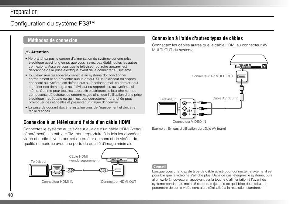 Préparation, Confi guration du système ps3, Méthodes de connexion | Connexion à un téléviseur à l'aide d'un câble hdmi, Connexion à l'aide d'autres types de câbles | Sony 40GB Playstation 3 3-285-687-13 User Manual | Page 40 / 100