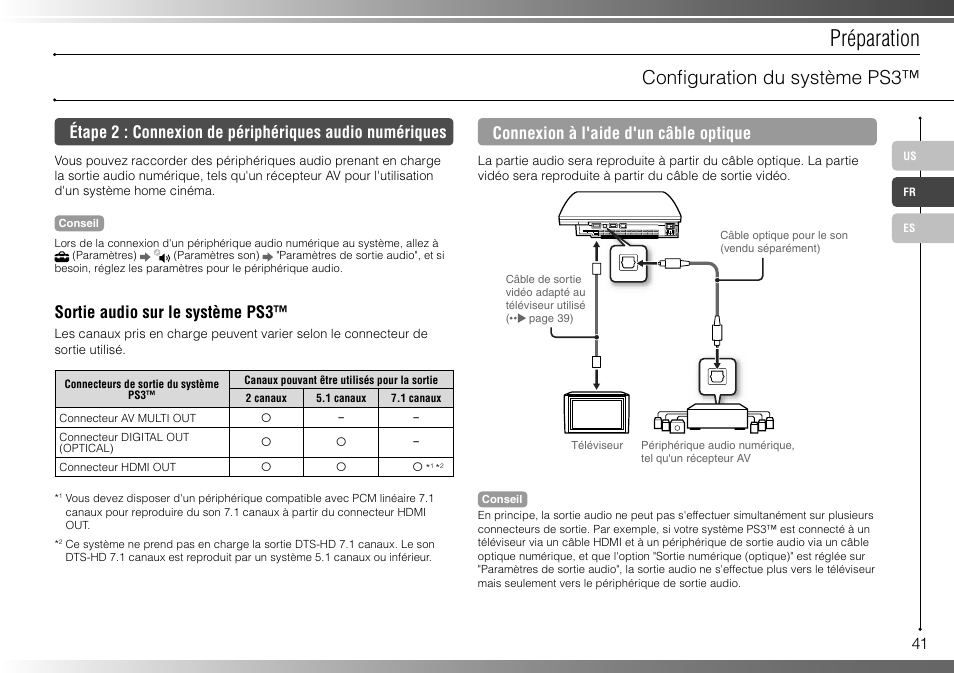 Préparation, Confi guration du système ps3, Sortie audio sur le système ps3 | Connexion à l'aide d'un câble optique | Sony 40GB Playstation 3 3-285-687-13 User Manual | Page 41 / 100