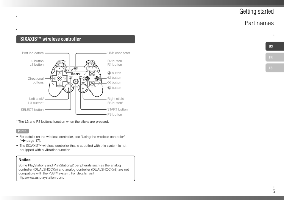 Getting started, Part names, Sixaxis™ wireless controller | Sony 40GB Playstation 3 3-285-687-13 User Manual | Page 5 / 100
