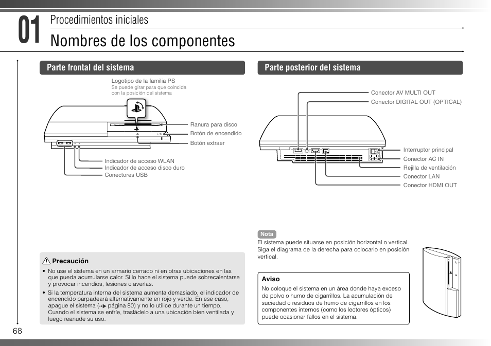 Nombres de los componentes, Procedimientos iniciales | Sony 40GB Playstation 3 3-285-687-13 User Manual | Page 68 / 100