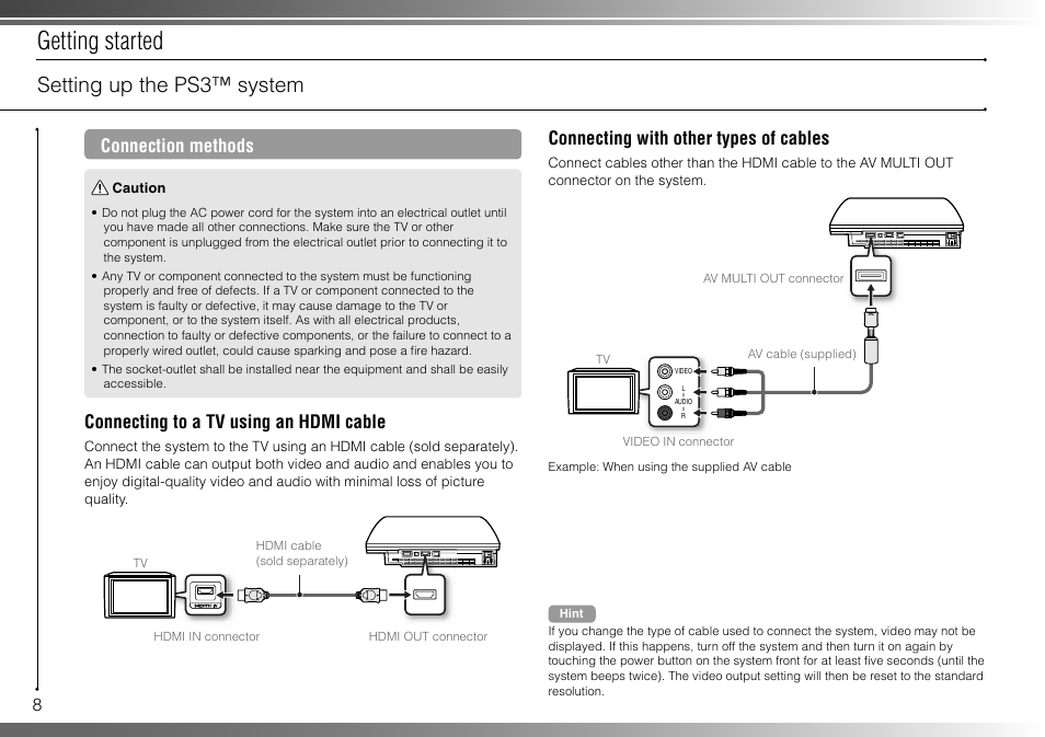Getting started, Setting up the ps3™ system, Connection methods | Connecting to a tv using an hdmi cable, Connecting with other types of cables | Sony 40GB Playstation 3 3-285-687-13 User Manual | Page 8 / 100