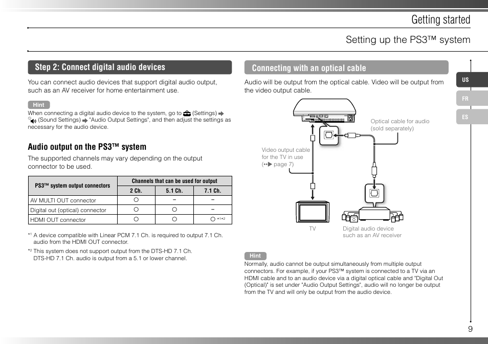 Getting started, Setting up the ps3™ system, Step 2: connect digital audio devices | Audio output on the ps3™ system, Connecting with an optical cable | Sony 40GB Playstation 3 3-285-687-13 User Manual | Page 9 / 100