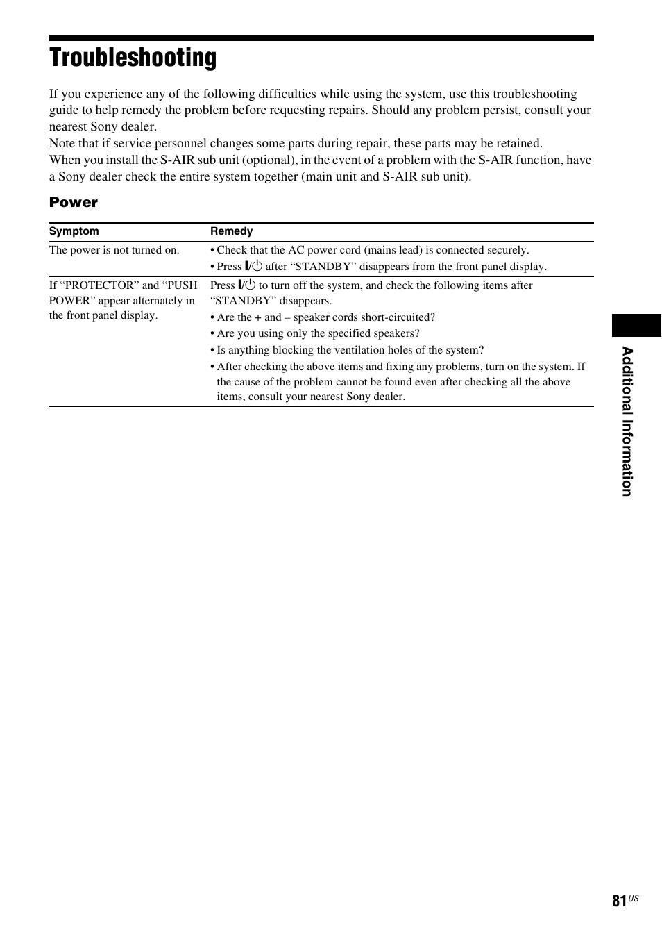 Troubleshooting | Sony DAV-HDZ485 User Manual | Page 81 / 104