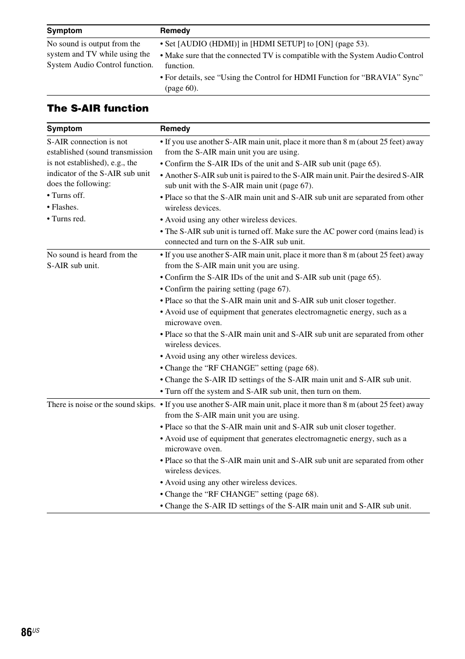 The s-air function | Sony DAV-HDZ485 User Manual | Page 86 / 104