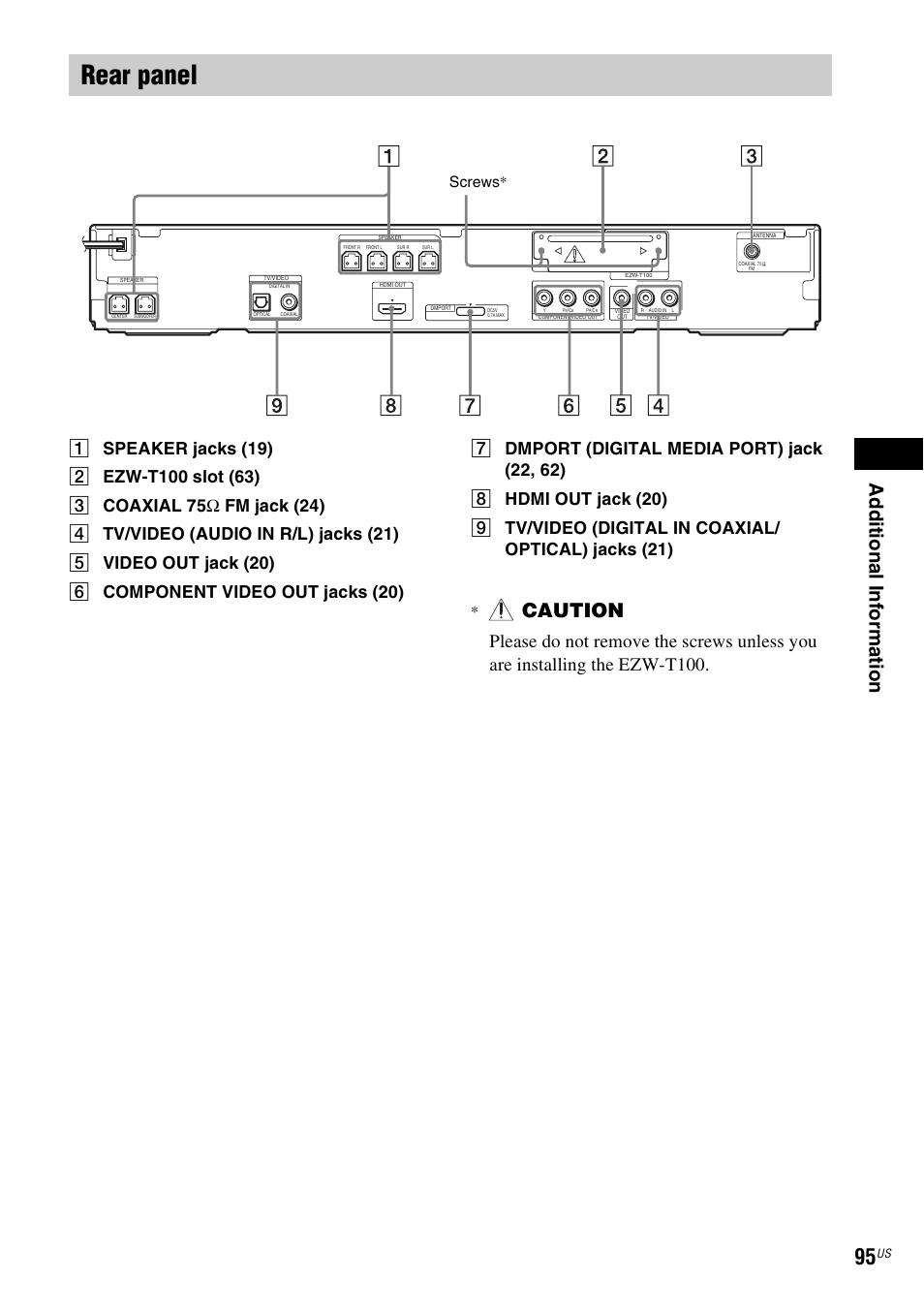 Rear panel, Ad dit iona l inf o rma tion, Caution | Screws | Sony DAV-HDZ485 User Manual | Page 95 / 104