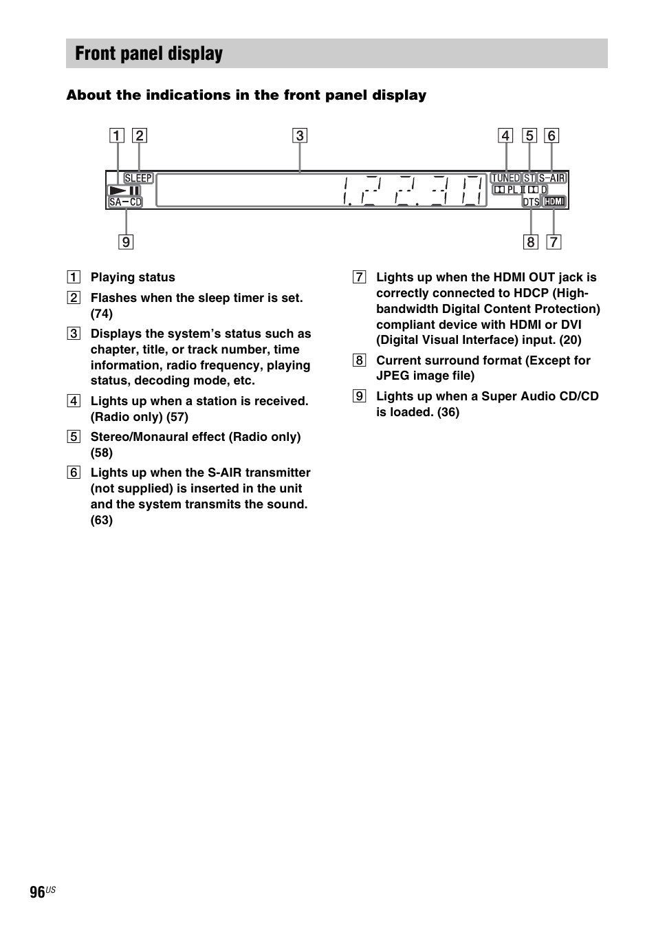 Front panel display, Ay (96) | Sony DAV-HDZ485 User Manual | Page 96 / 104